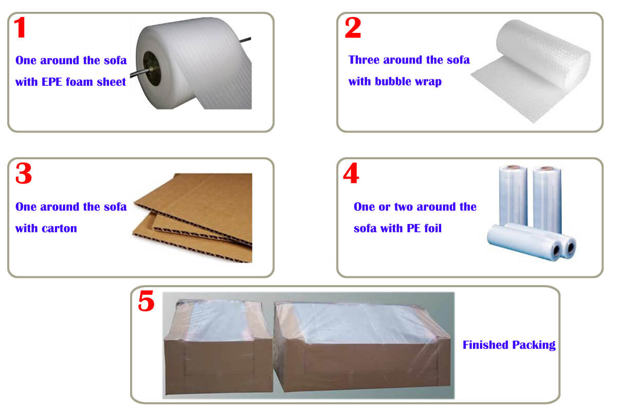 FAQ Sofa Frequently Asked Question Cozylife Furniture